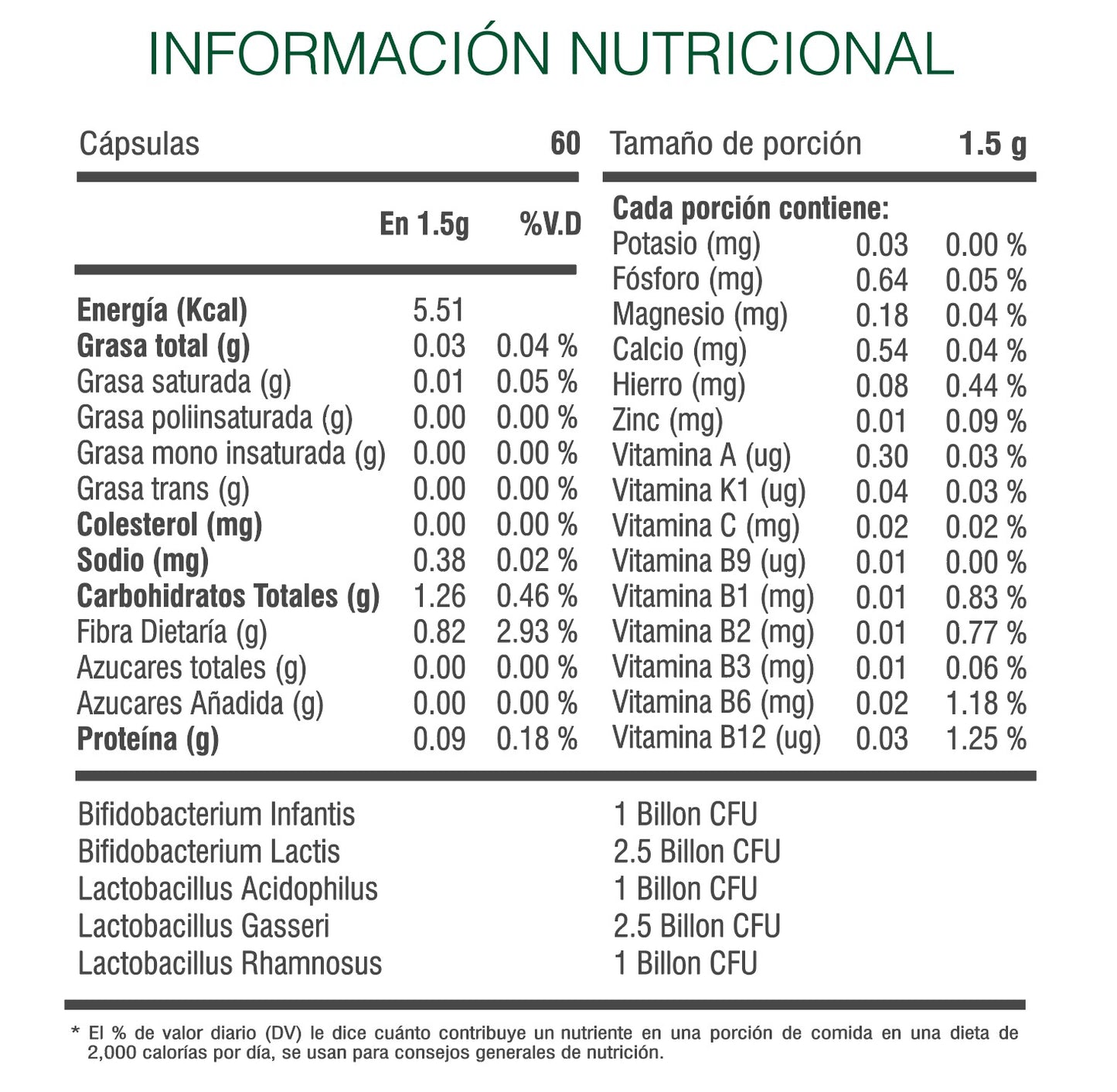 Bacterium Plus x4